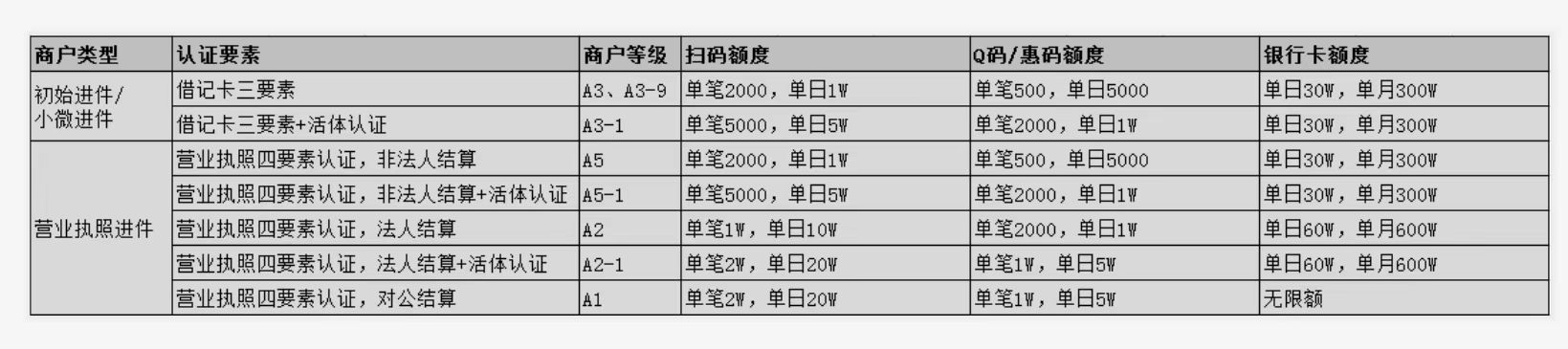 1653316384114907.jpg 微信图片_20220523223216.jpg